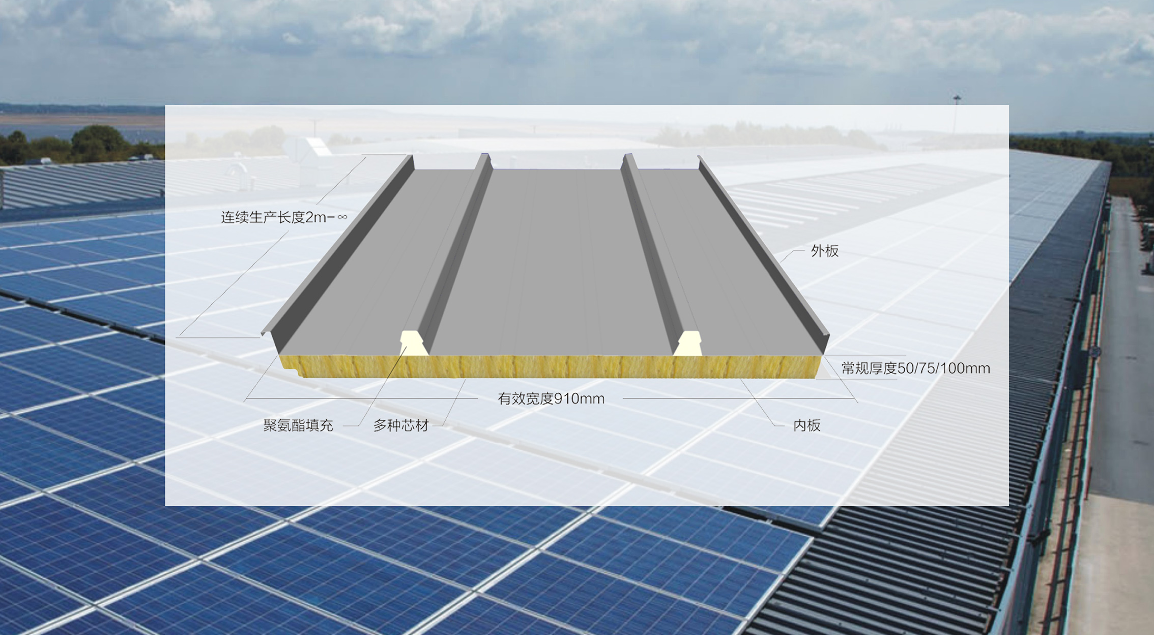 天豐光伏建築（zhù）一體化（huà）屋麵係統 托起光伏發電的明天 光伏建築一（yī）體化市場潛力巨（jù）大